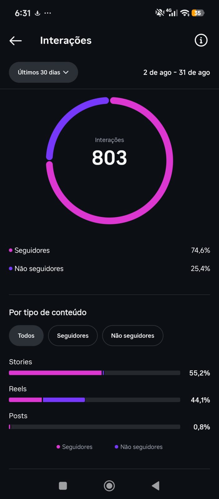 Métrica